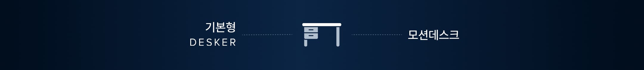 책상 : 기본형(데스커) - 모션데스크 