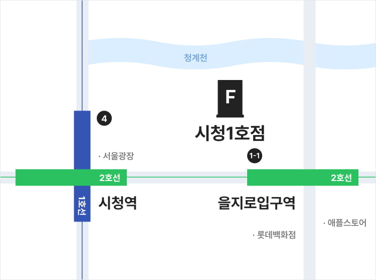 시청1호점