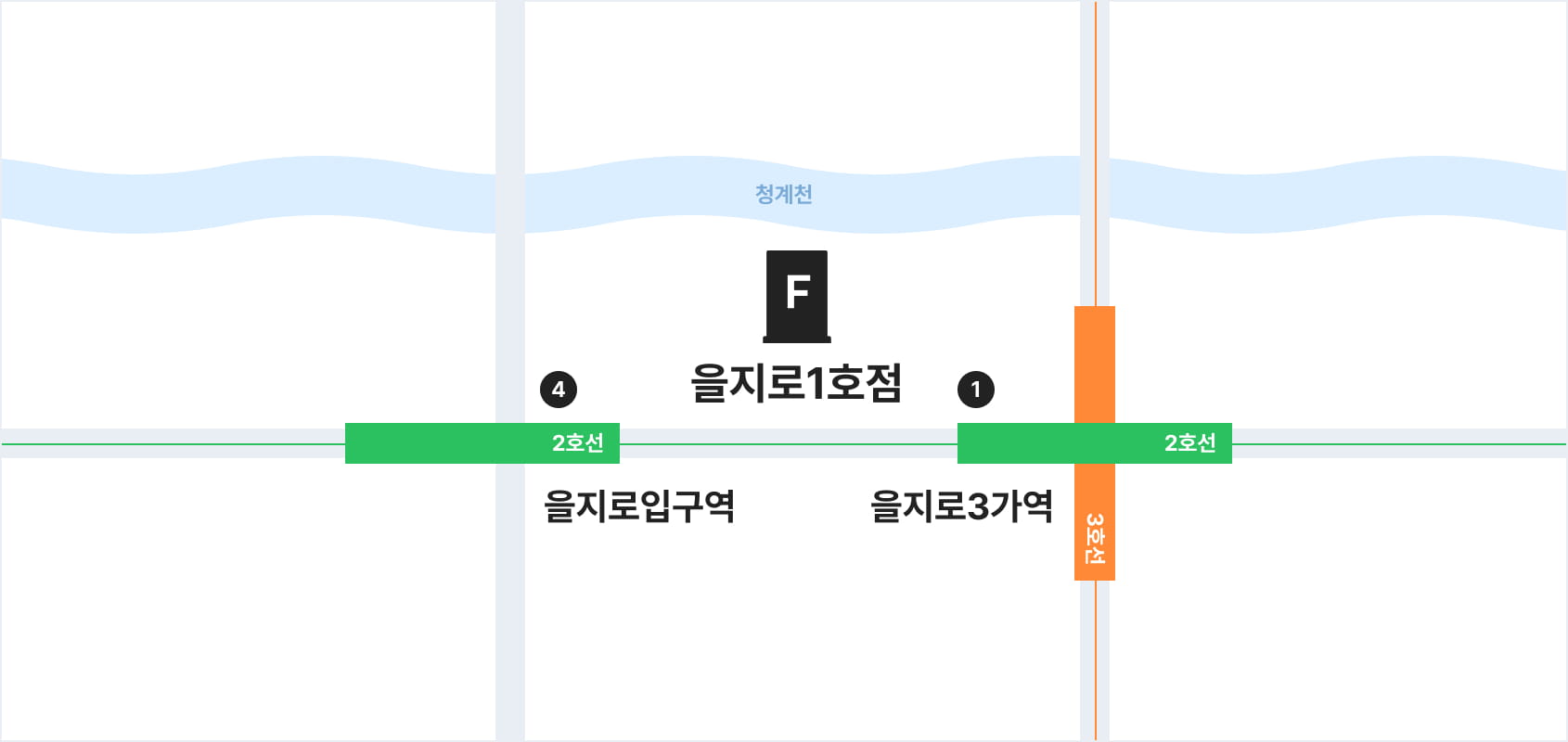 을지로1호점