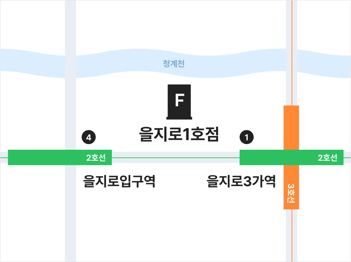 을지로1호점