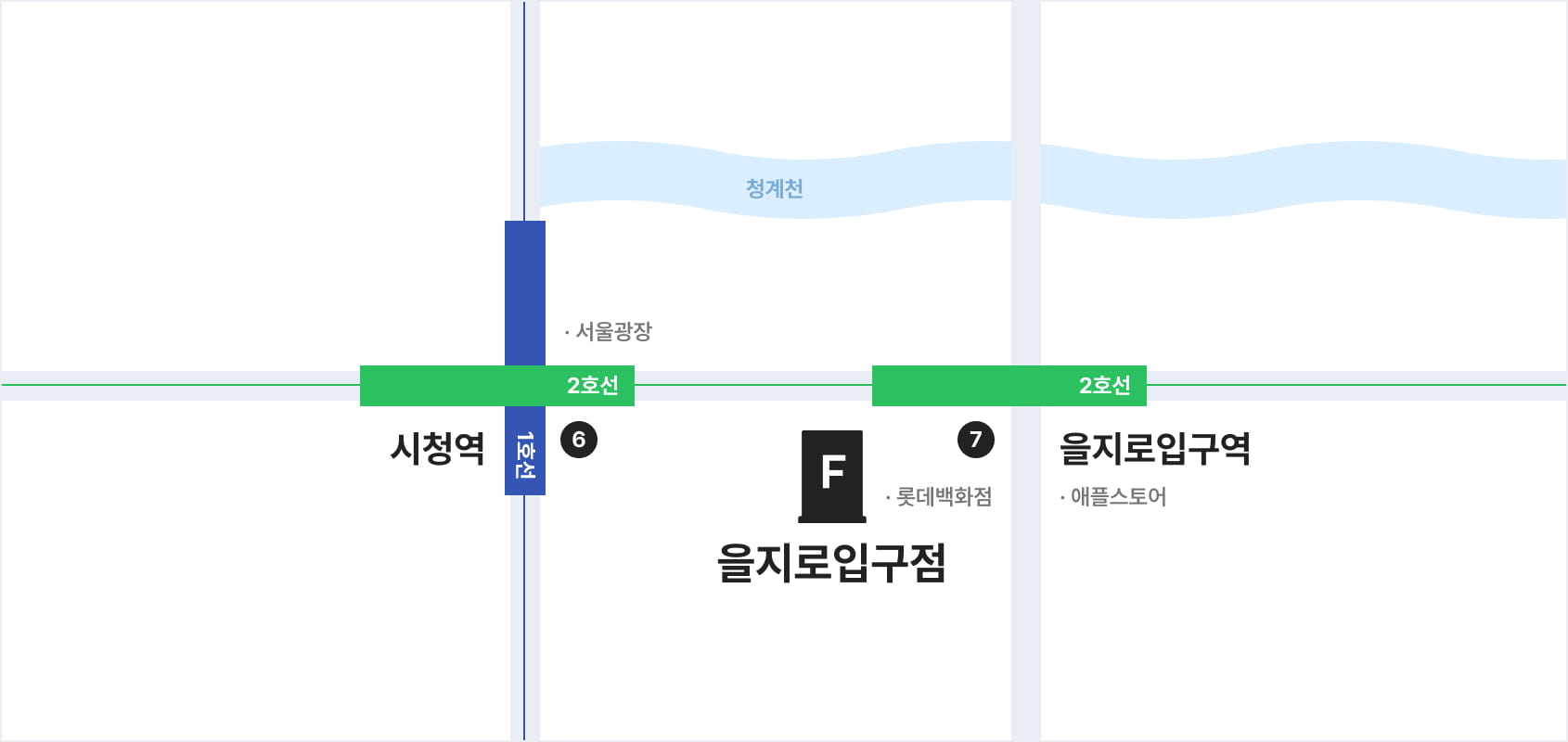 을지로입구점