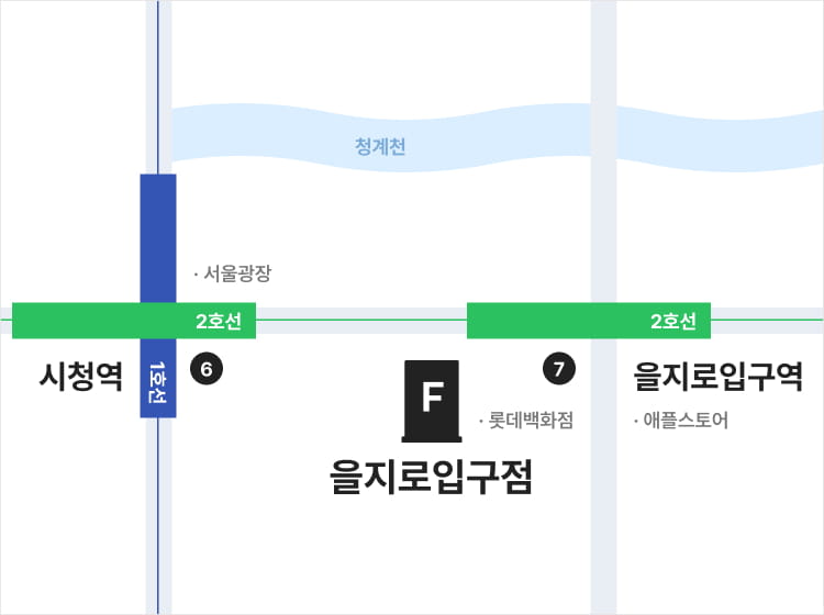 을지로입구점
