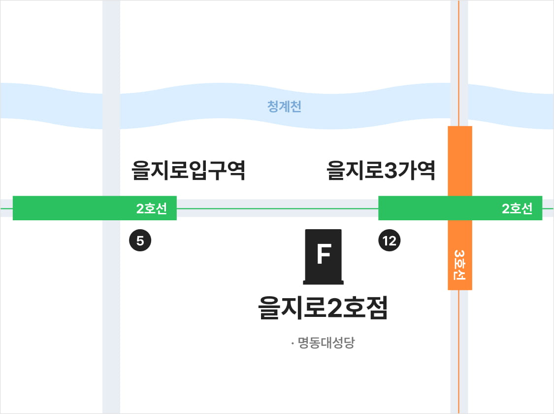 을지로2호점