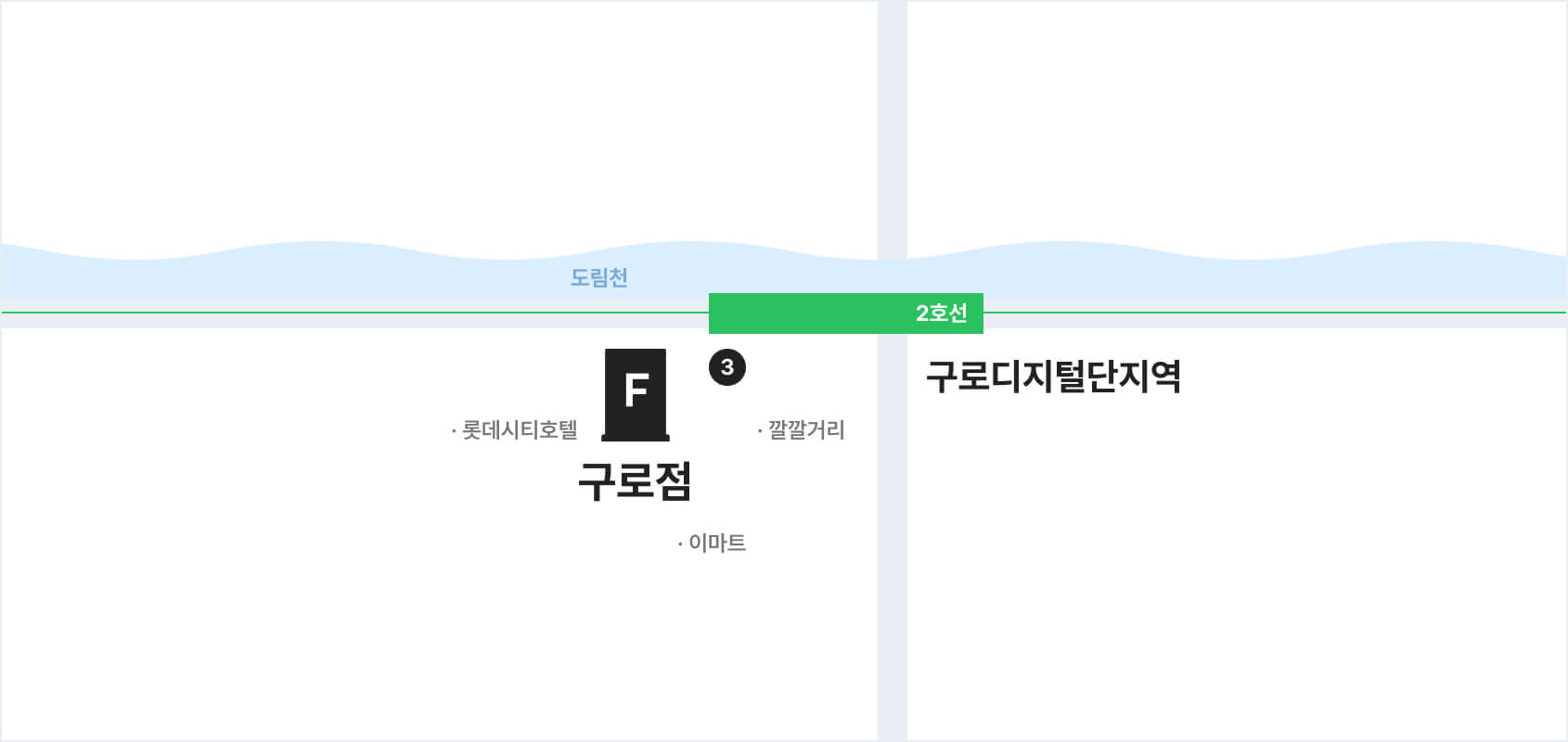 구로점