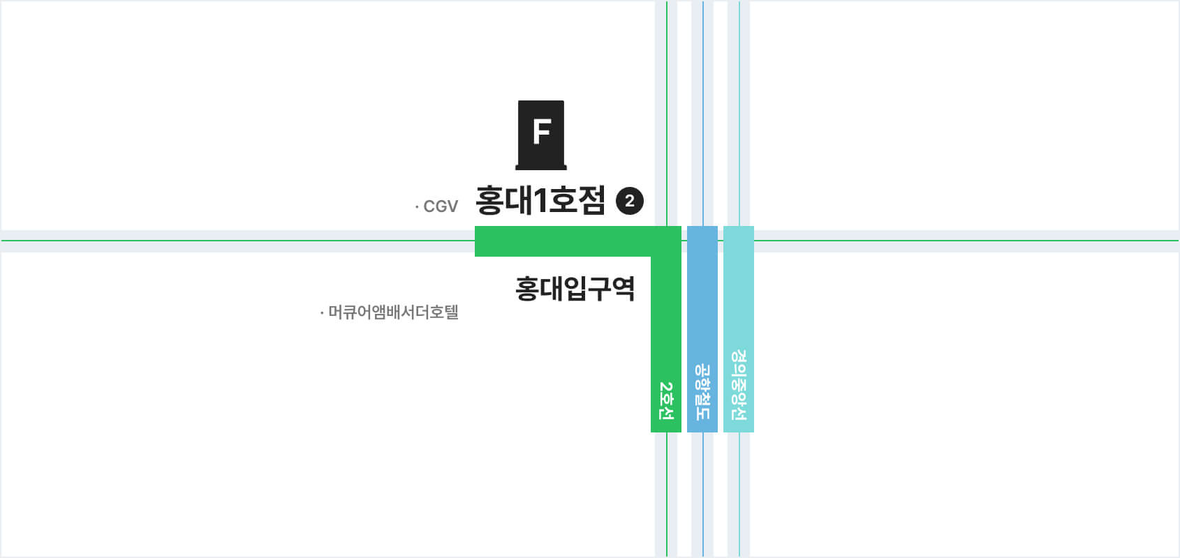 홍대1호점