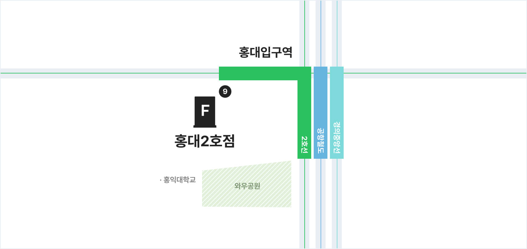 홍대2호점
