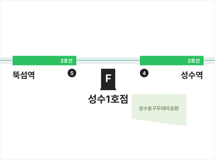 성수1호점