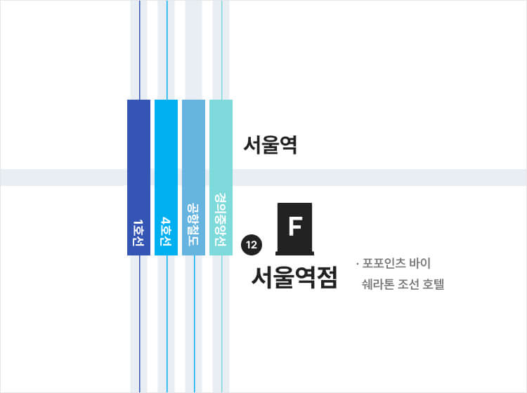 서울역점