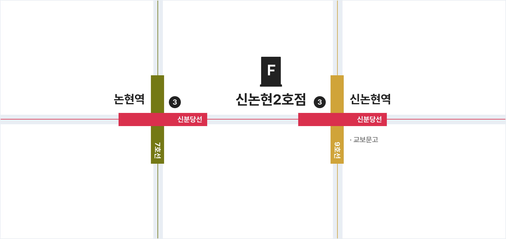 신논현2호점