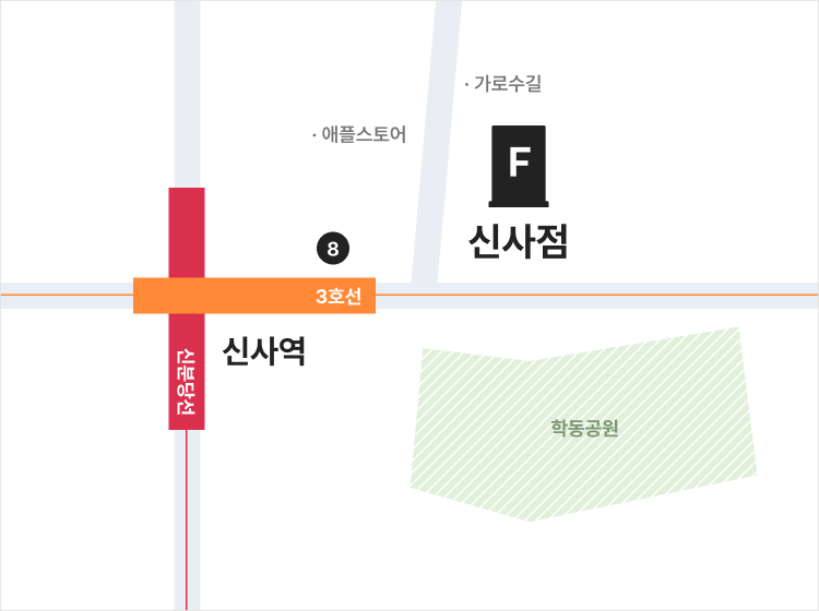 신사점