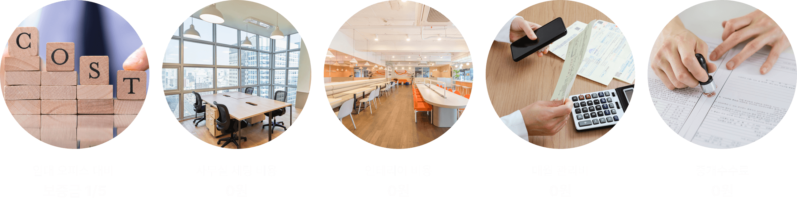 임대보증금 사무실 세팅비용 0원 관리비 중개수수료