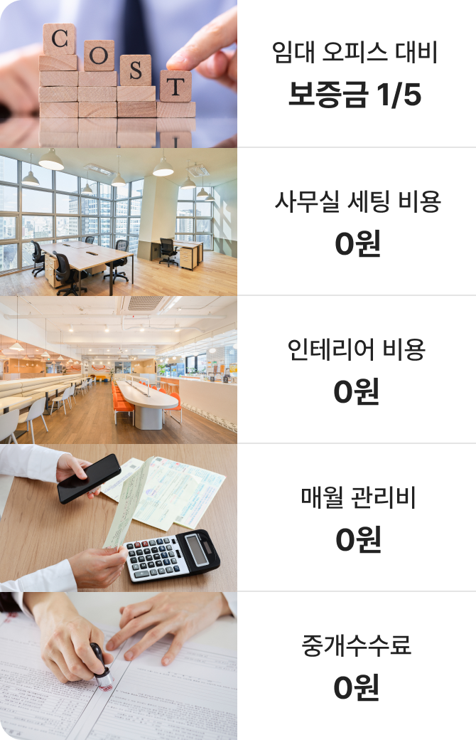 임대보증금 사무실 세팅비용 0원 관리비 중개수수료